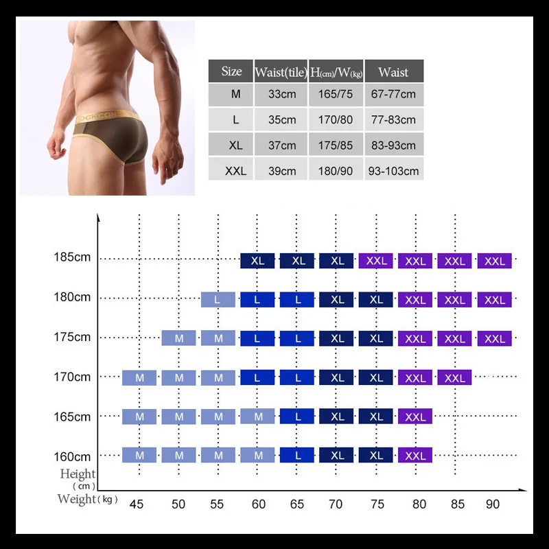 size