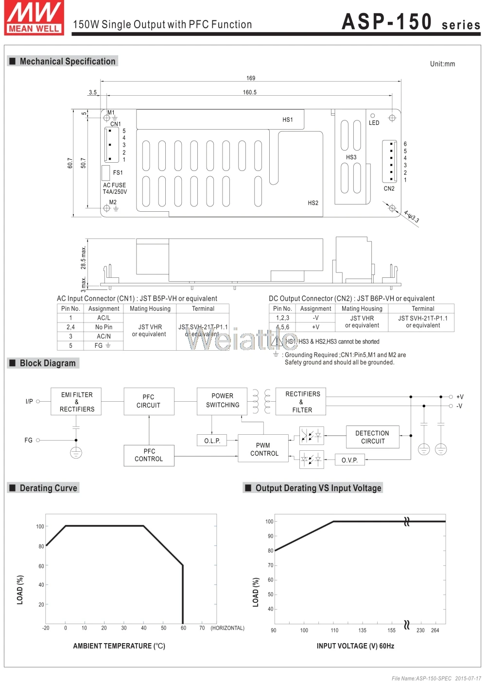 MEAN проверенный ASP-150-48 48 В 3.2A meanwell ASP-150 48 В 153,6 Вт Один выход с PFC Функция