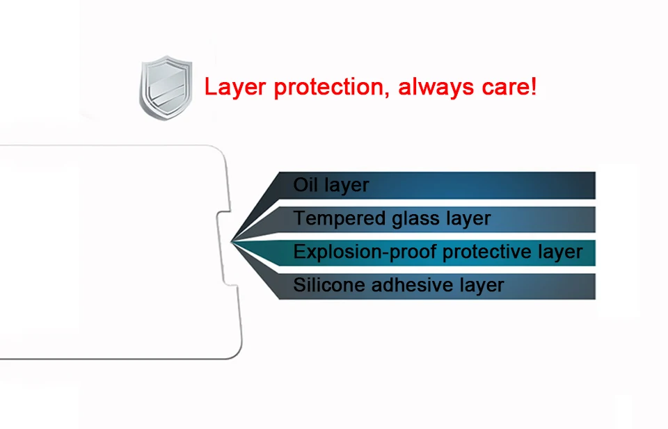 Screen Protect  Glass