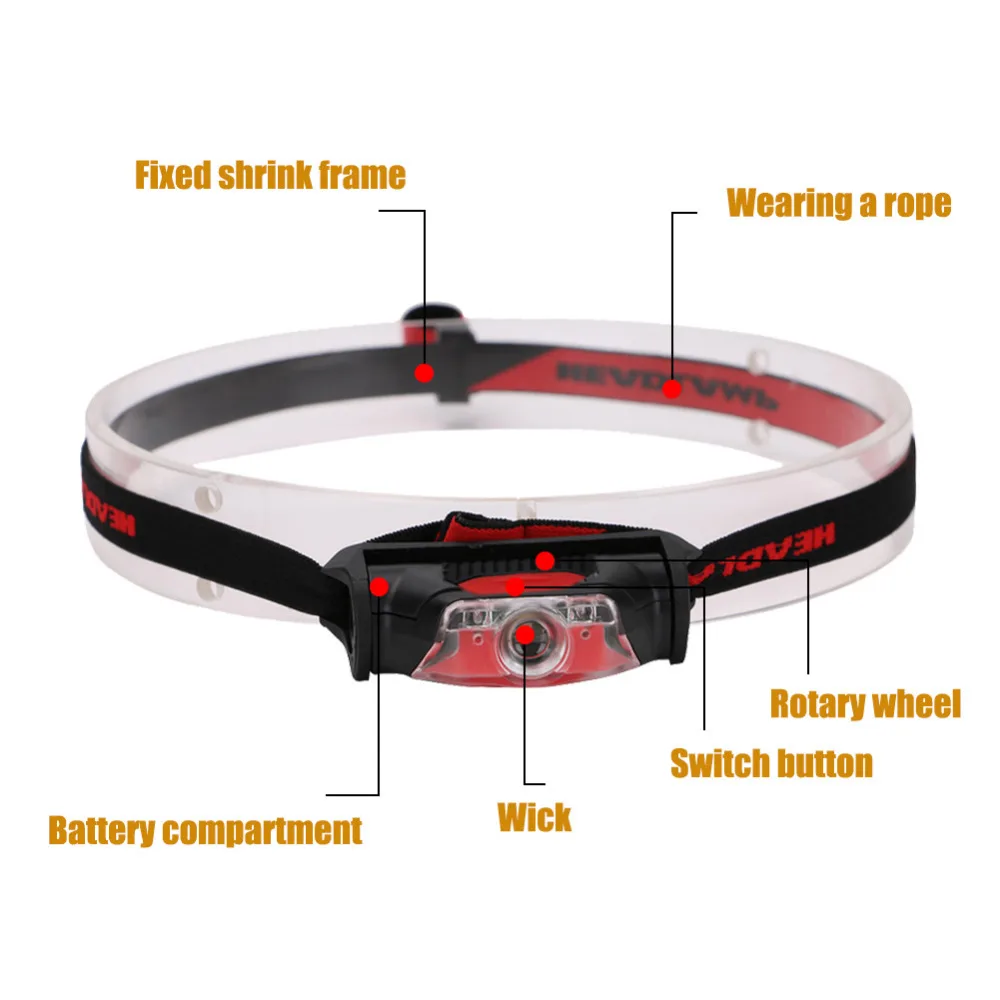 Красный светильник+ 2 светодиодный Водонепроницаемый головной светильник Мини Вспышка светильник налобный фонарь Linterna Frontales Cabeza Фара Фонарь Фонари для кемпинга