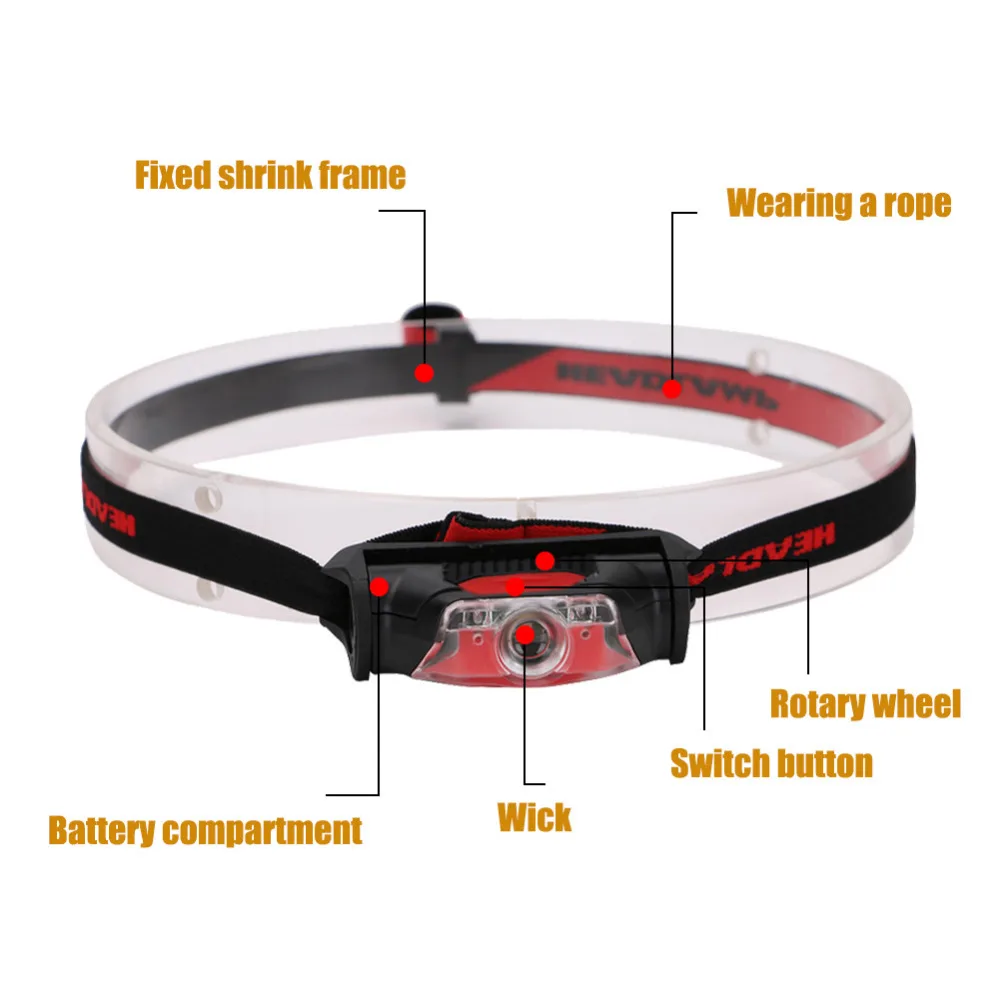 Красный свет + 2 светодиодных водонепроницаемых мини фонарика|head lamp|waterproof