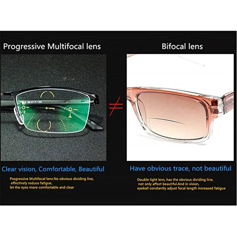 MINCL/солнцезащитные фотохромные очки для чтения для мужчин, регулируемое видение с мультифокальной диоптрией, прогрессивные очки lentes FML