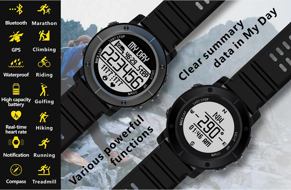 Смарт-часы TimeOwner UW80C E-ink, gps, пульсометр, водонепроницаемые, мульти спортивный режим, компас, gps, возврат, круиз, SOS, наручные часы