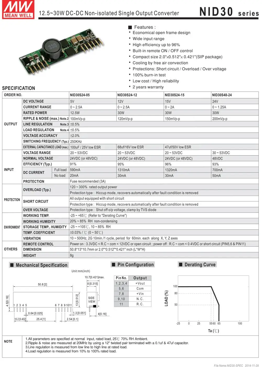 aeProduct.getSubject()