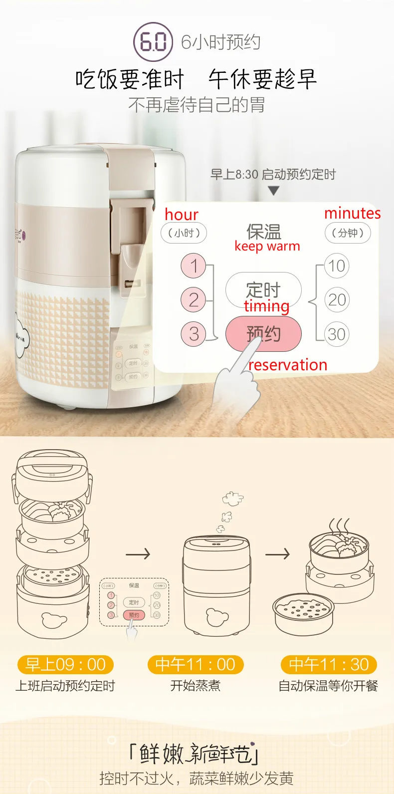 Медведь 2 Слои Multi Электрический Коробки для обедов вакуум Коробки 1.6L для дома и офиса мини риса Плита box Контейнер Хранение синхронизации