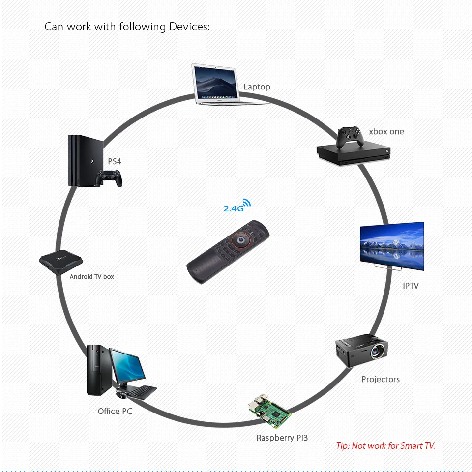 x6-air-mouse-keyboard-English_04