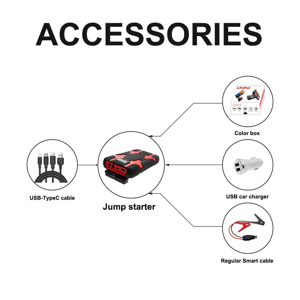 2018-NEW-4800mAh-600A-Powerbank-Phosphate-Car (5)