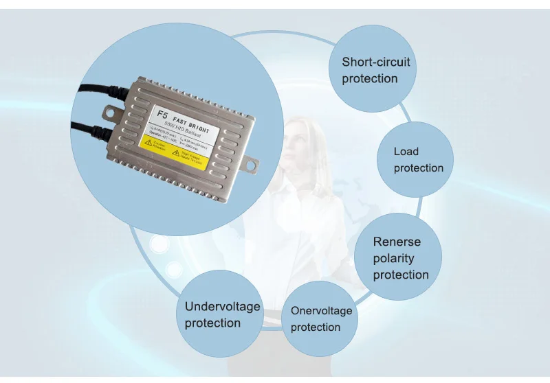 1 шт. 55W Быстрый Яркий F5 цифрового преобразования Балласт H1 H3 H4 H7 H8 H9 H11 9005 9006 881 Xenon Hid балласт 12v 55w f5 цифрователи