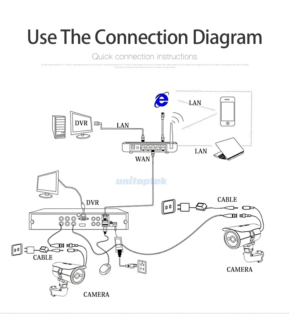 16 2MP AHD Camera Security