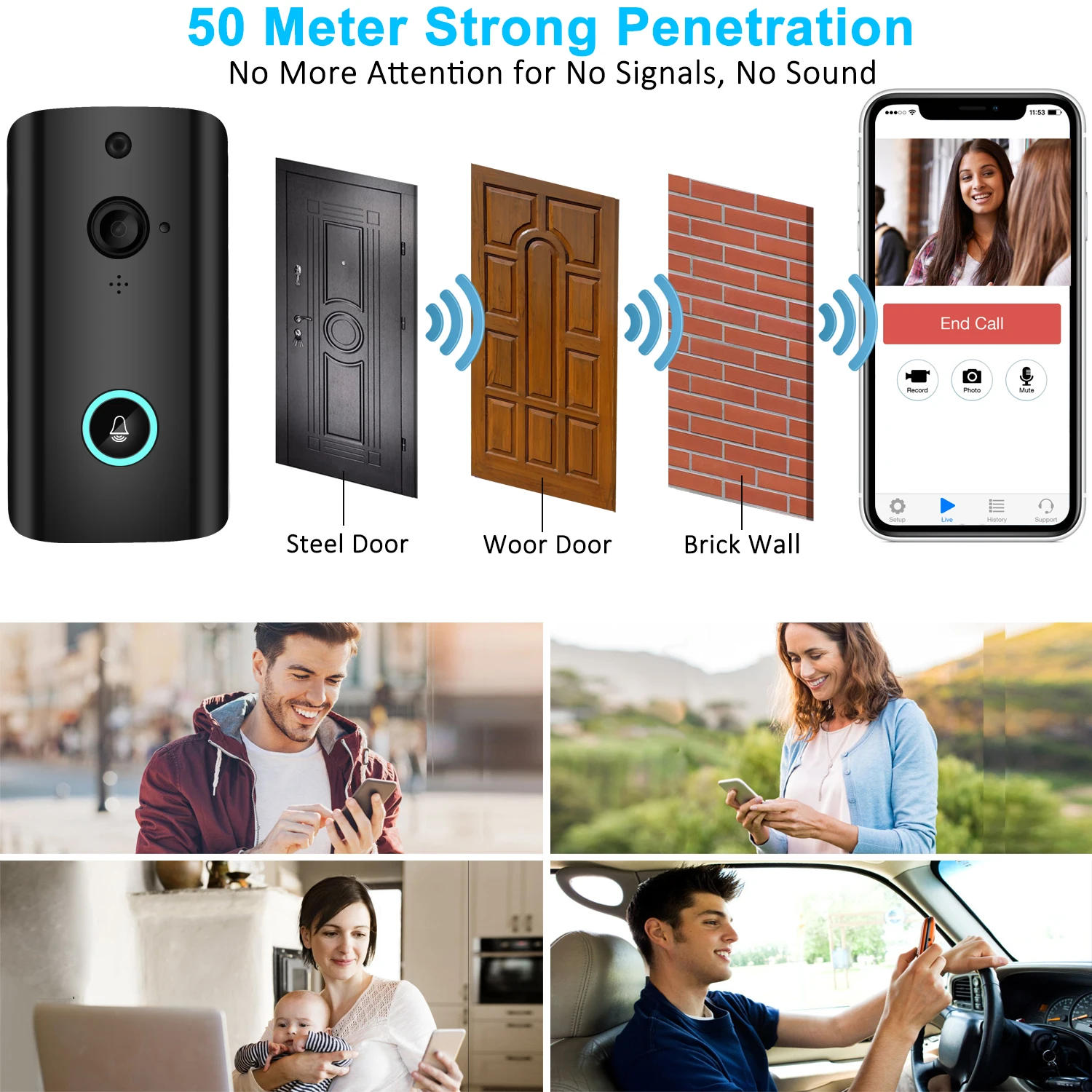 Wi-Fi беспроводной видео дверной звонок Двусторонняя связь умный дверной звонок Камера Безопасности HD