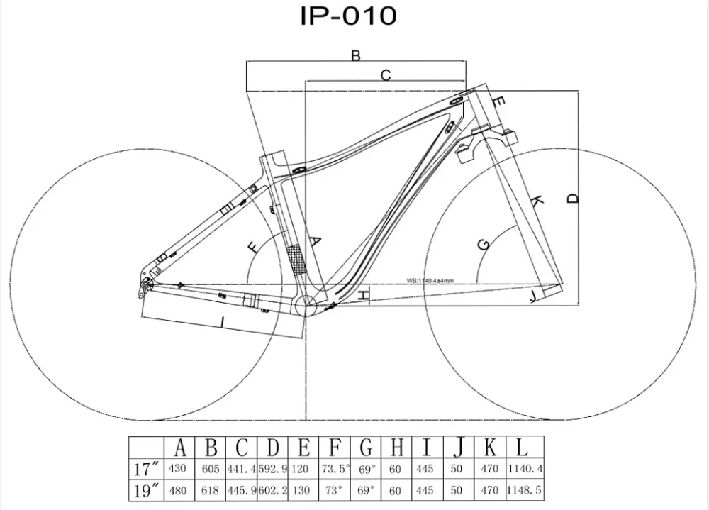 IP-010 geometry