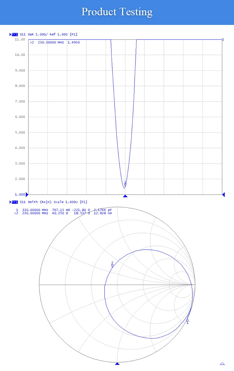 Z03_08
