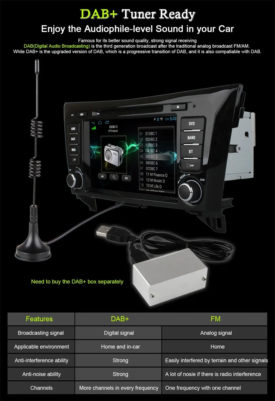 Top vehicel C500 4G SIM LTE 2 din car radio gps Android 6.0 Octa 8 Core Car DVD GPS for Nissan Qashqai X-Trail wifi 1024*600 10
