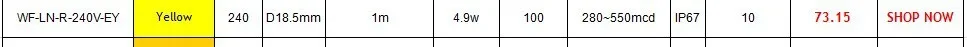 WF-LN-R-240V-EY