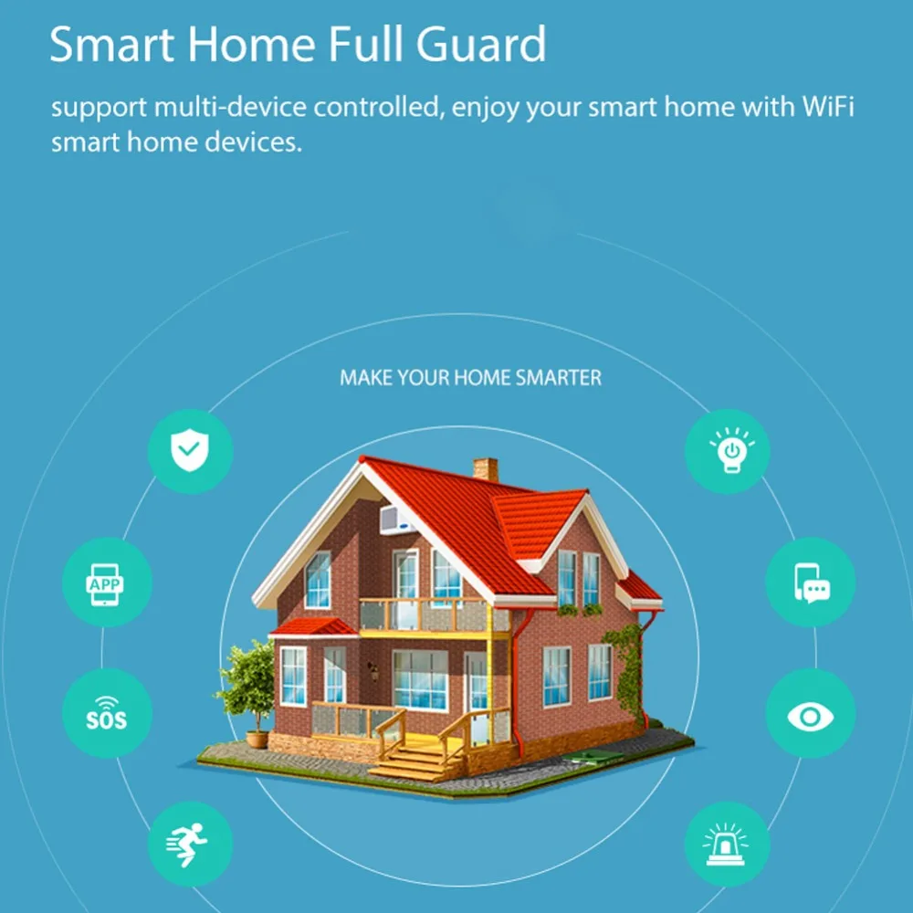 Smart Беспроводной Wi Fi сигнальный датчик дыма сенсор батарея мощность через iOS приложение для Android уведомления
