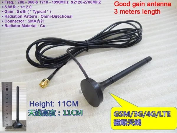 rtu5024-antenna-600