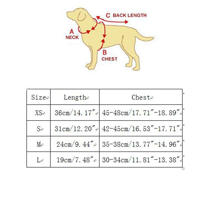 SIZE