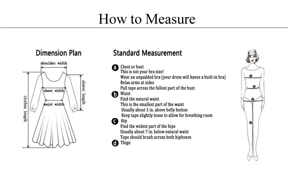 1.2 MEASURE