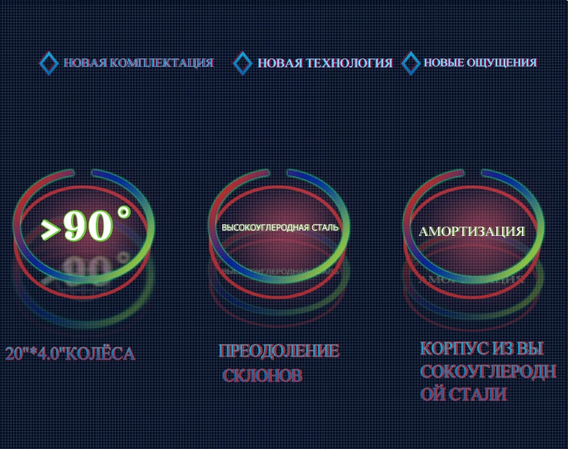 Top KUBEEN Snow Bike MTB 20" 7 21 24 27 speed double disc mountain Fat Bicycle Suspension Steel Frame 4" Tire aluminum wheel 20kgs 5