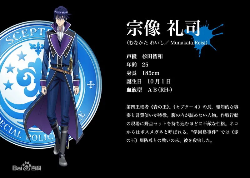 Disfraz De K Return Of Kings Munakata Reisi Disfraz De Cosplay Japones De Anime Fushimi Saruhiko Anime Uniform Japanese Outfitanime Clothes Aliexpress