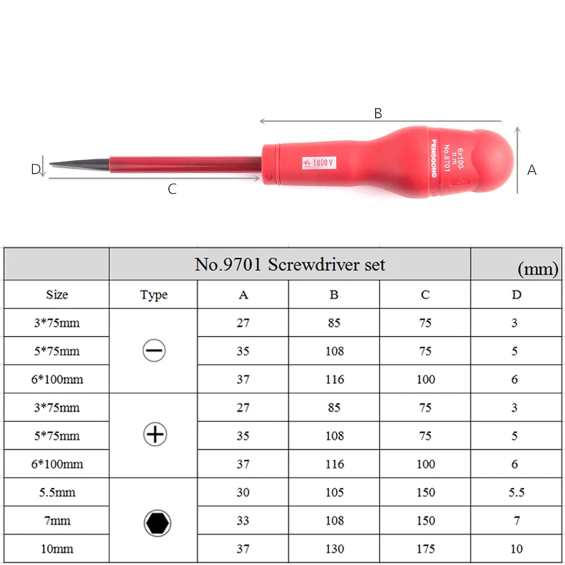 PENGGONG Набор отверток с изоляцией Магнитная Электронная отвертка Биты крестообразная Phillips Шестигранная Высокое напряжение 1000 в ручной инструмент