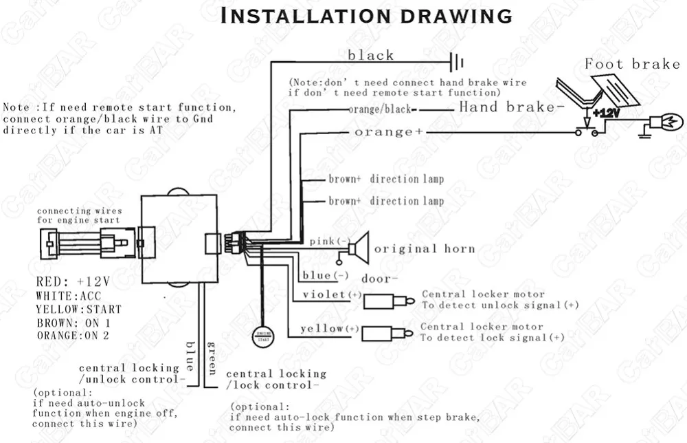 one start stop button (10)