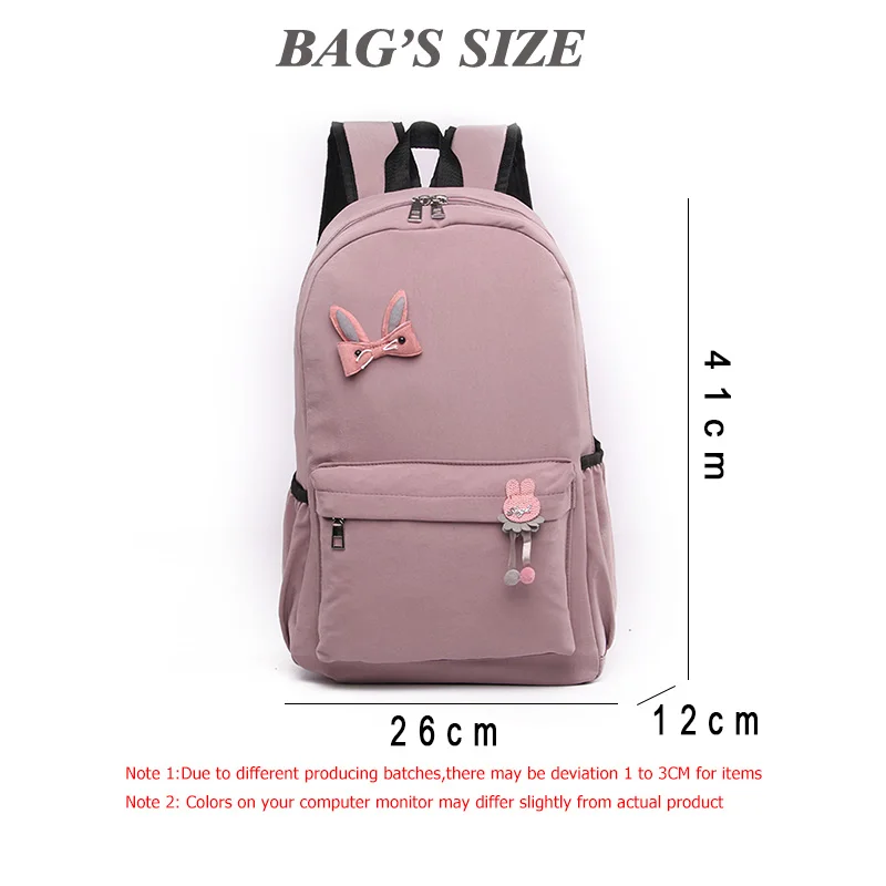 size