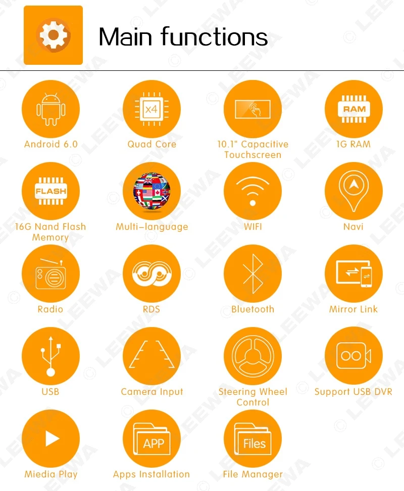 Excellent FEELDO 10inch Bigger HD Screen Android 6.0 Car Media Player With GPS Navi Radio For Mitsubishi Lancer EX(2007+ Get: DVR + Camera 1