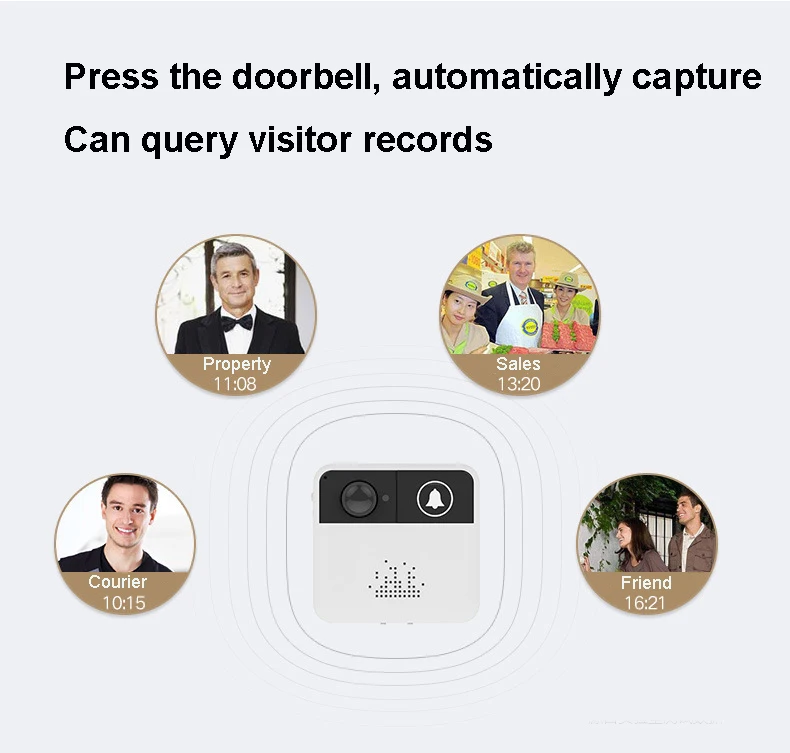 Беспроводной Wi Fi видеокамера на дверной звонок кольцо дверной звонок Домофон системы приложение управление iOS Android батарея питание