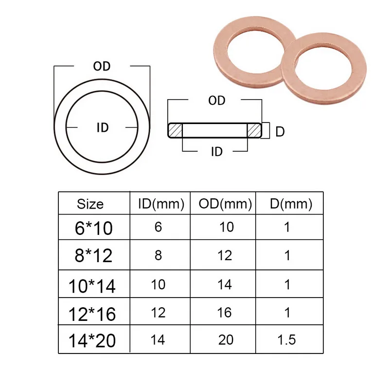 20 шт. одноцветное медь шайба плоское уплотнительное кольцо Заглушка масло для лодка давка прокладка уплотнение фиттинги крепёж аппаратные средства инструмент интимны