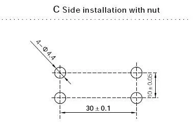 C2