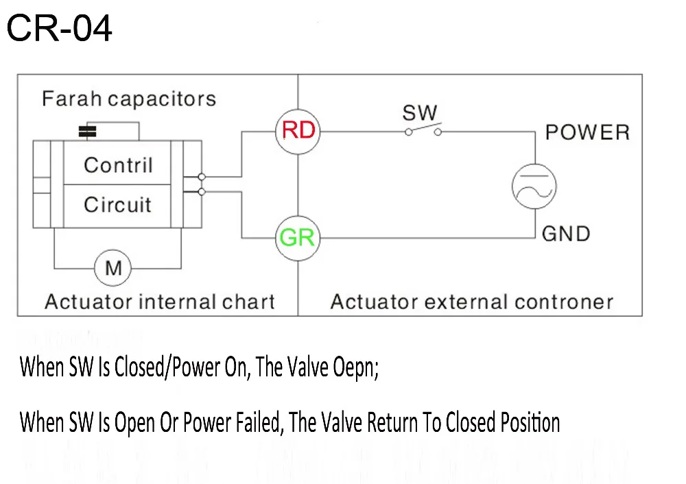 2 способ 1/" DN15 12 V/24VDC нержавеющая сталь нормально закрытый/позиция отзывы моторизованный электрический шаровой кран