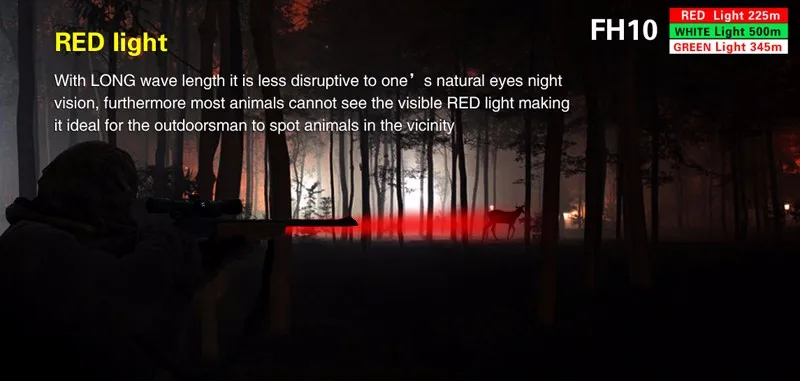 KLARUS FH10 ZOOM LONG RANGE FLASHLIGHT (4)