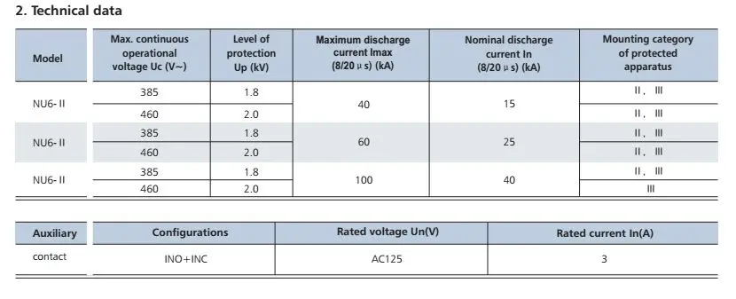 CHINT NU6-II 2P 15-40KA 275V низковольтный стабилизатор напряжения NU6-II 2P 15-40KA 385V стабилизатор напряжения