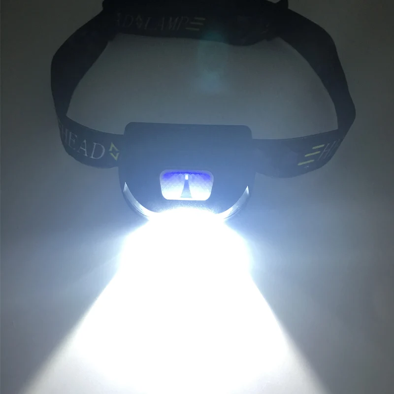 Фонарь налобный светодиодный с датчиком движения 3000 лм|Налобные LED-фонари| |