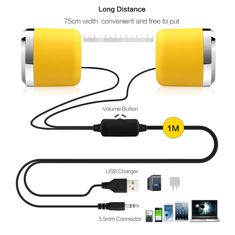 Fuloophi 1 пара Мини Портативный USB стерео колонки клип-он линейный контроллер Саундбар для настольный ноутбук, для ноутбука Mp3 PC компьютер