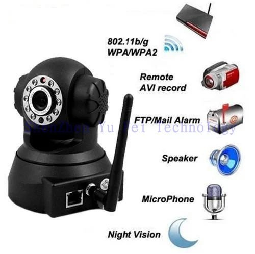 

Security Day&Night Vision WPA Internet Wifi Wireless IP Camera