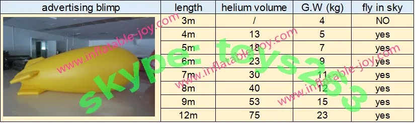 volume