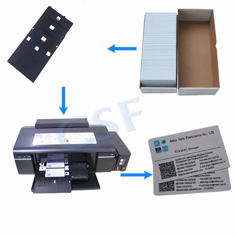 printing card