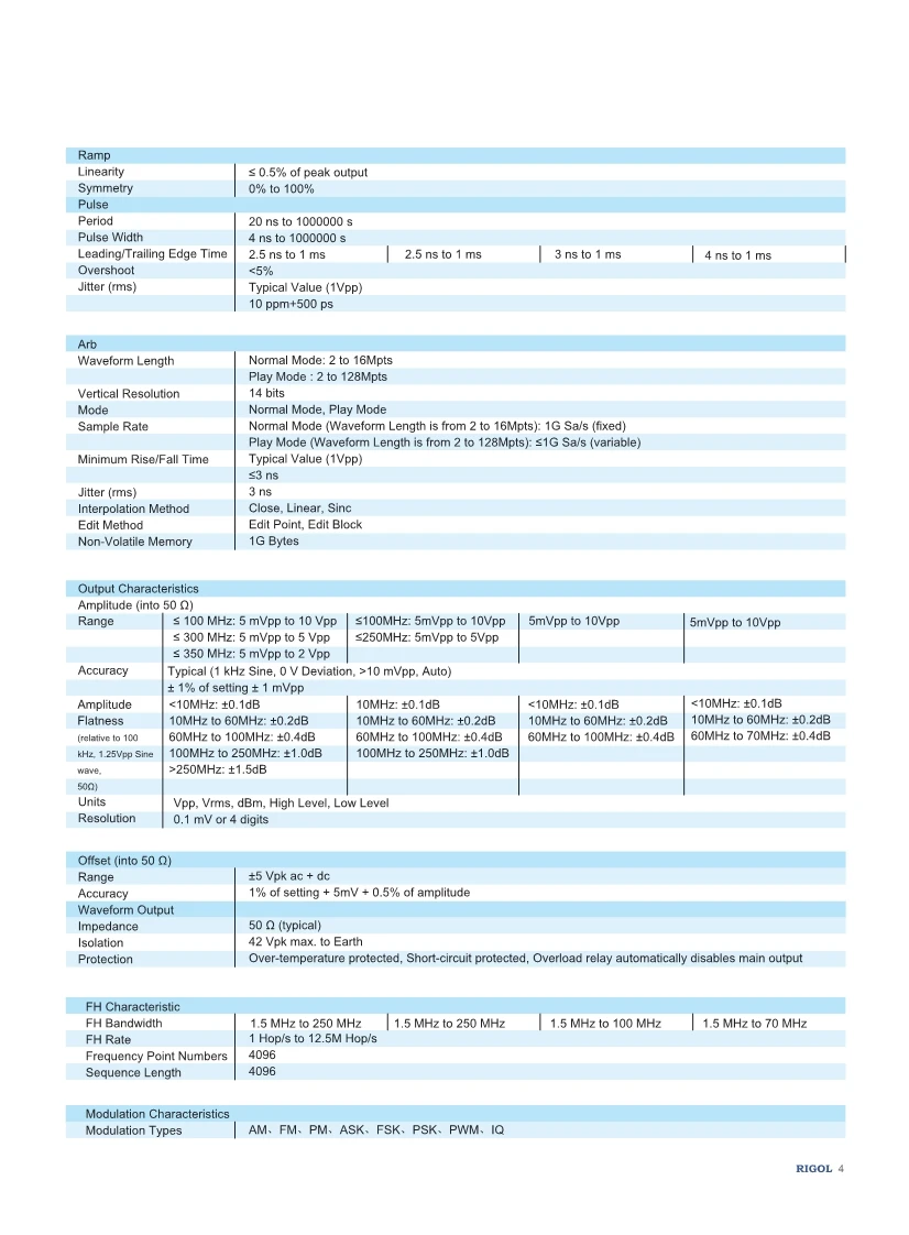 05041042393DG5000DataSheet20151208-EN_5