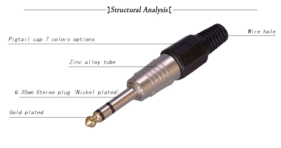 3 Poles 6.35mm Stereo Plug 14 Connector Microphone Guitar Plug 3 Pin 3 6.35mm Stereo Wire Connector (16)