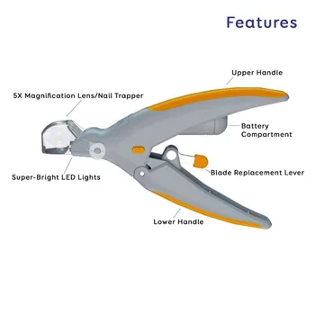 

LED Light Professional Pet Dog Nail Clipper Cutter Stainless Steel Groom Pet Nail Trimmer Dog Nail Clippers Grinder for Cat Dog