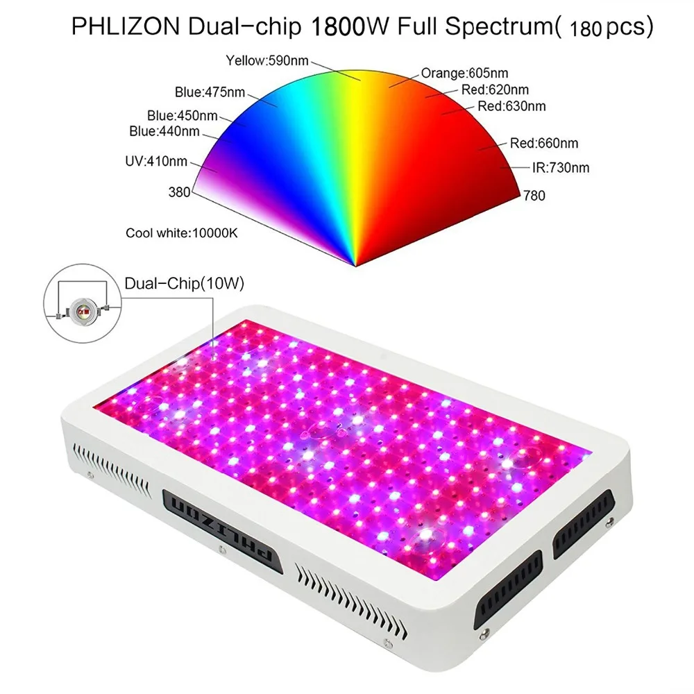 Phlizon 1200 W 1500 W 1800 W 2000 W лампы гидропоника растущий свет для растений спектральная фитопанель light 220 v Крытый сад гидропоник