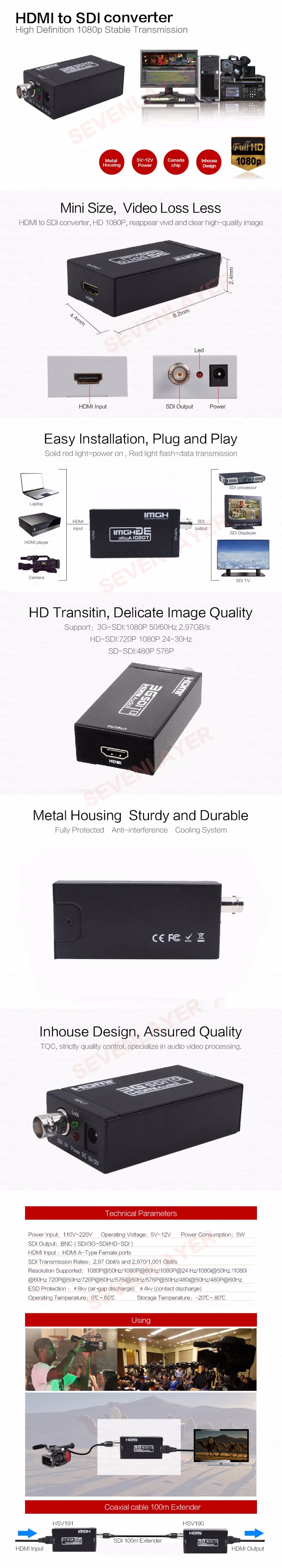 HDMI-to-SDI--English