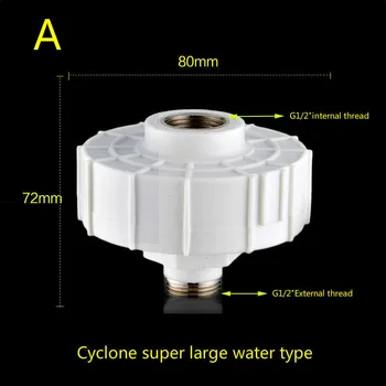 

1/2"Thread Interface External General Electric Water Heater Accessories Leak Proof Electric wall against protection plug device