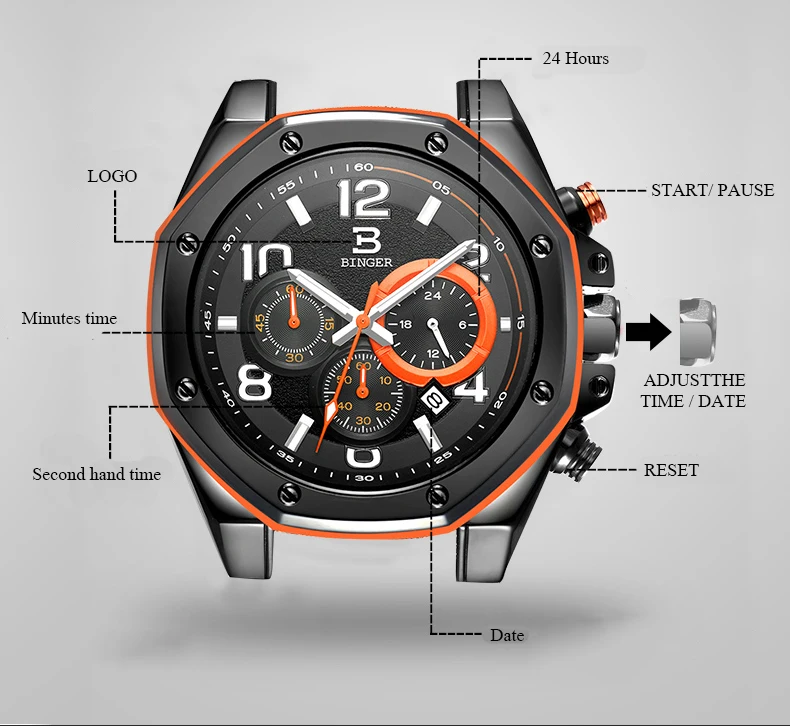 BINGER мужские s часы лучший бренд класса люкс кварцевые часы мужские календарь кожа военные водонепроницаемые спортивные наручные часы Relogio Masculino