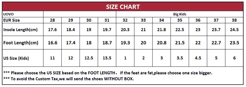 size-1