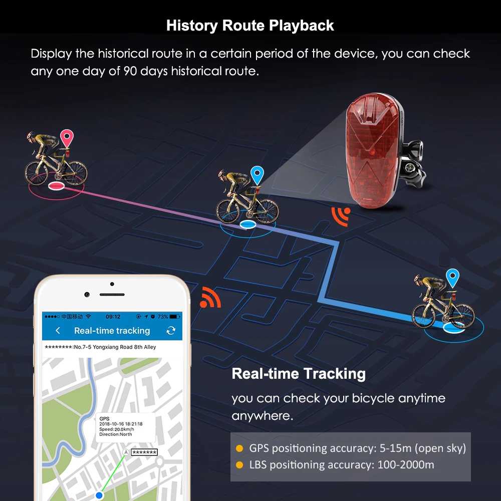 Велосипедный gps трекер на велосипед TK906 локатор длительное время ожидания водонепроницаемый SOS сигнализация превышения скорости велосипед gps трекер пожизненная платформа