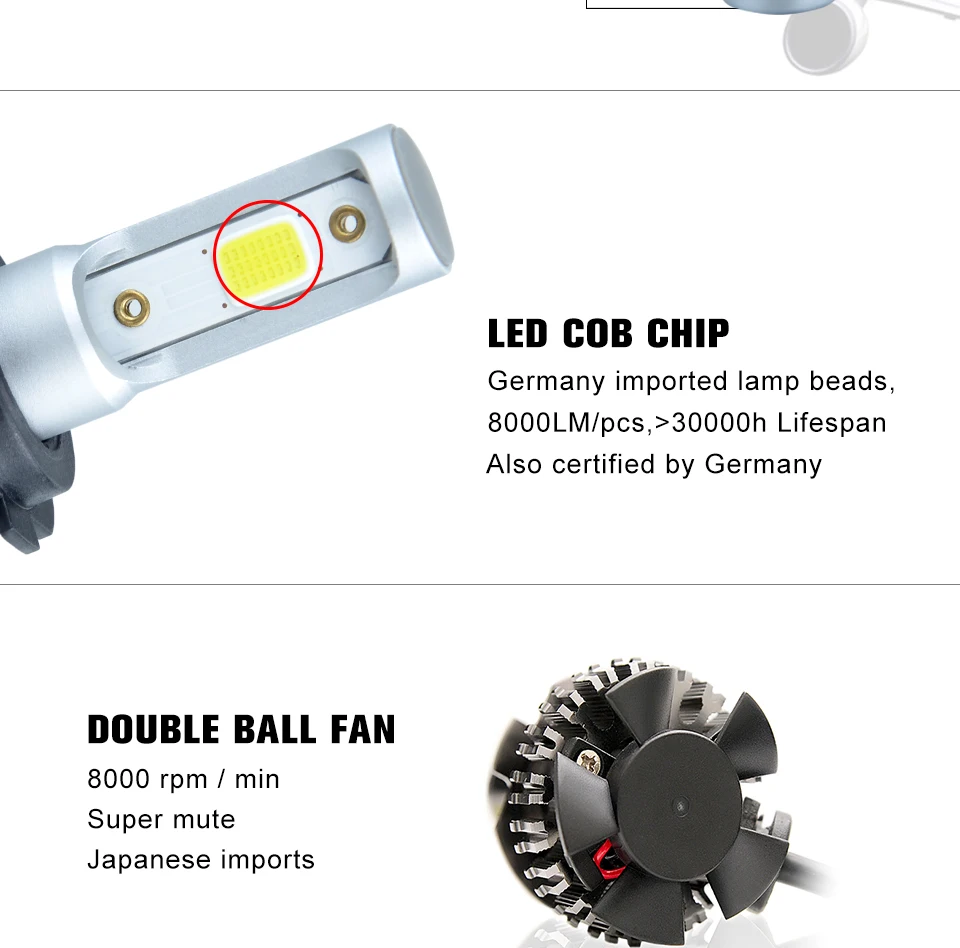 H7 H1 H4 H11 9005 HB3 HB4 9006 Car light canbus Headlight 12V COB LED Lamp