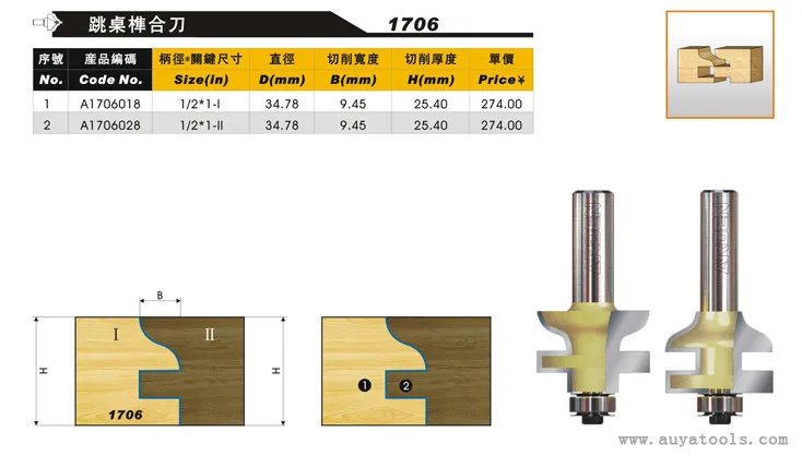 Деревообрабатывающие инструменты 2 шт./компл. стиль и рельсы собирает Арден маршрутизатор бит-1/2* 1-I, 1/2*1-II-1/" хвостовик-Arden A1706018 и 28